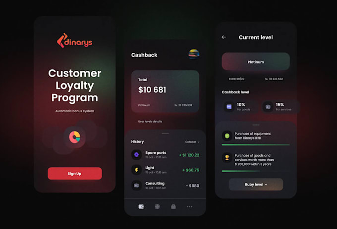 develop loyalty app, loyalty CRM app, retailer loyalty app