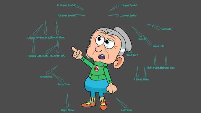 rig and animate characters in moho