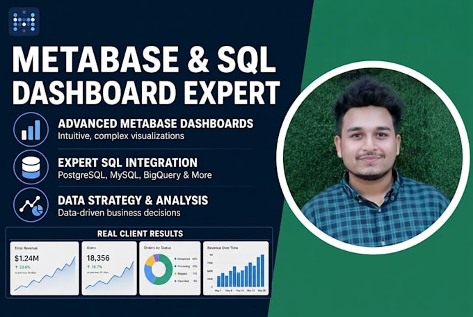 build production ready metabase dashboard for sales and marketing