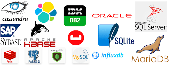 design database, sql query, mysql, sql server, postgres, bigquery, optimization