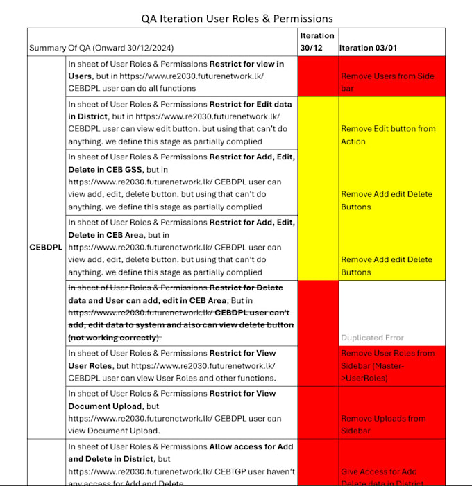 do premium quality assurance for web and mobile apps