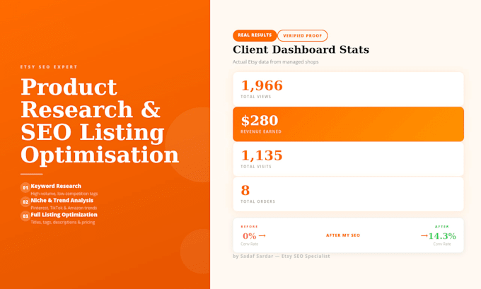 do etsy product research and SEO listing to boost your sales