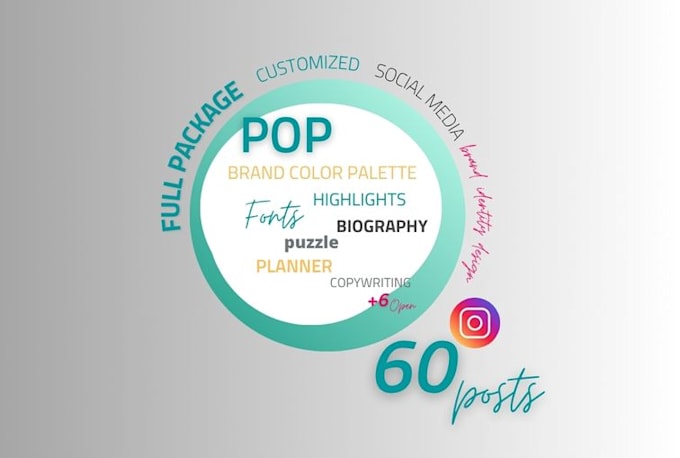 fully design brand aesthetic social media posts for you