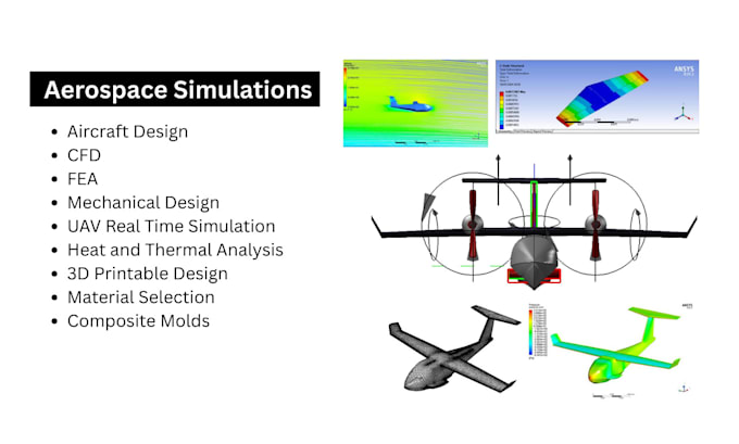do aircraft cfd, aerospace fea, drone flight simulation, ansys, abaqus, xplane