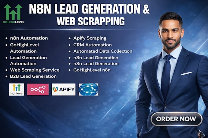 apify web scraping data collection data mining lead generation apify actor n8n