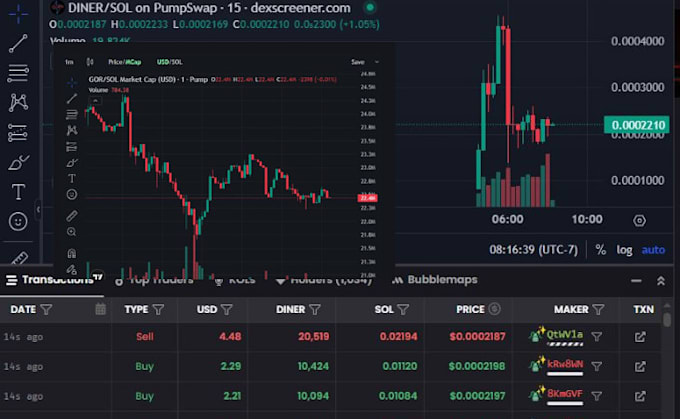 code ai crypto trading bot, letsbonk pump fun bot hyperliquid volume bot