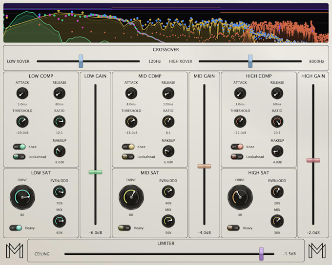 develop a custom vst3 and au audio plugin for windows and mac
