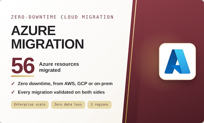 migrate your infrastructure to azure with zero downtime