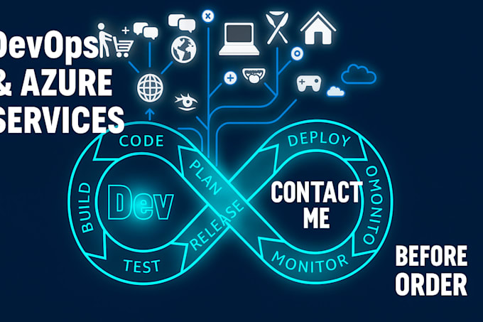 your expert devops and azure cloud engineer