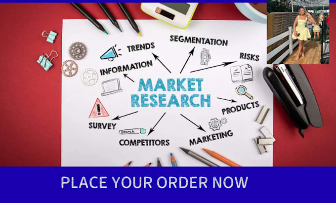 help with market research, target audience, and competitor analysis