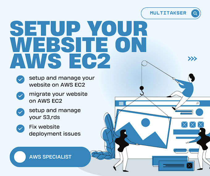 setup, secure, and migrate your website on AWS ec2, lightsail, s3, rds and linux