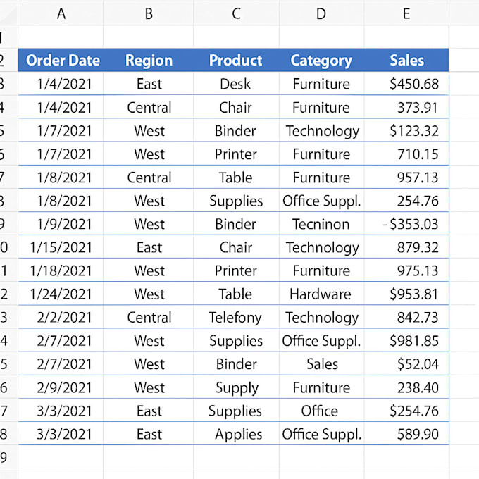 Automatiser les tâches excel avec vba et python