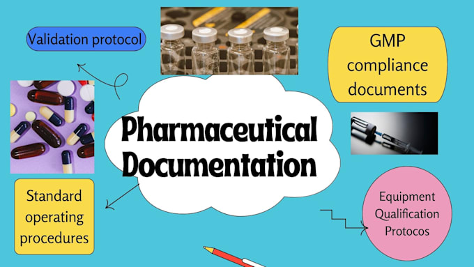 do plagiarism free content writing related to pharmaceutical industry
