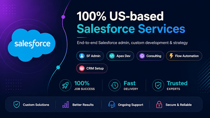 be your US based salesforce admin and developer