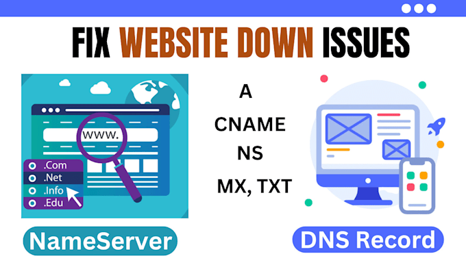 fix website down, dns, or nameserver issues fast
