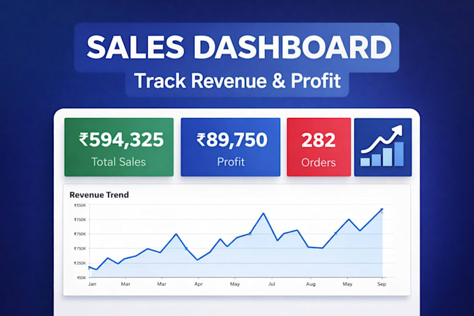 create professional excel dashboards and data analysis reports