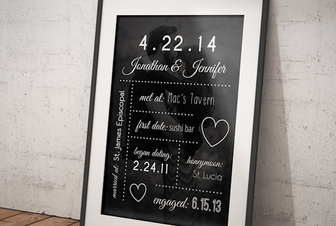 create a customized wedding and anniversary gift
