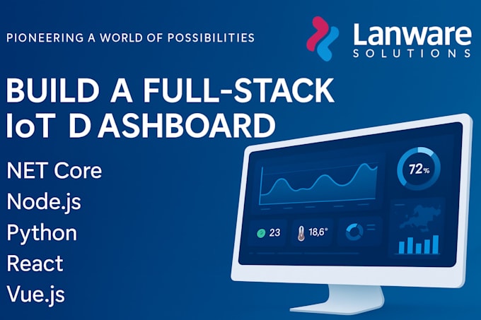 build or integrate iiot dashboard for industrial purpose