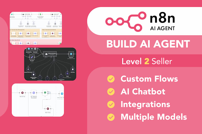 automate your workflows with a custom n8n ai agent or multi agent systems