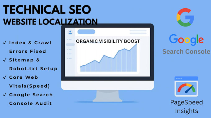 do technical SEO audit and expert website localization
