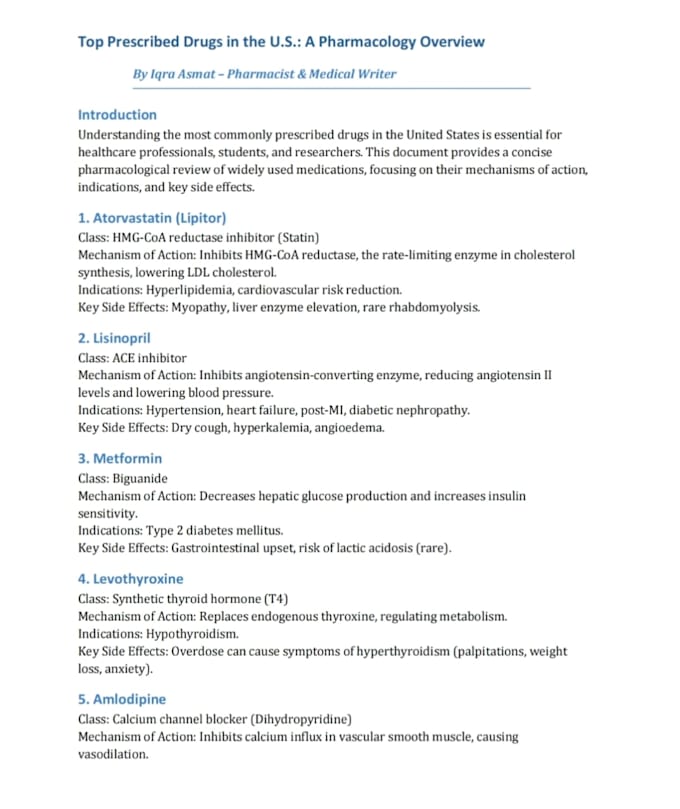 write pharmacology and drug related medical content
