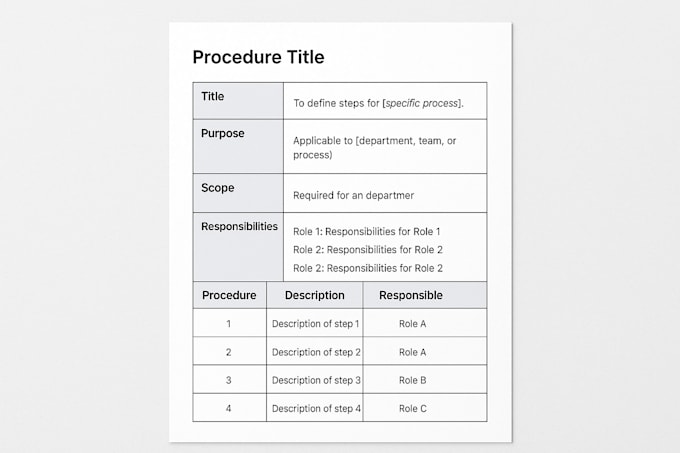 write or edit technical documentation or compliance policies for IT and cyber