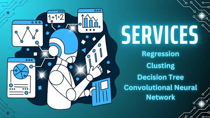 deliver fast predictive modelling and analysis by ml algorithm