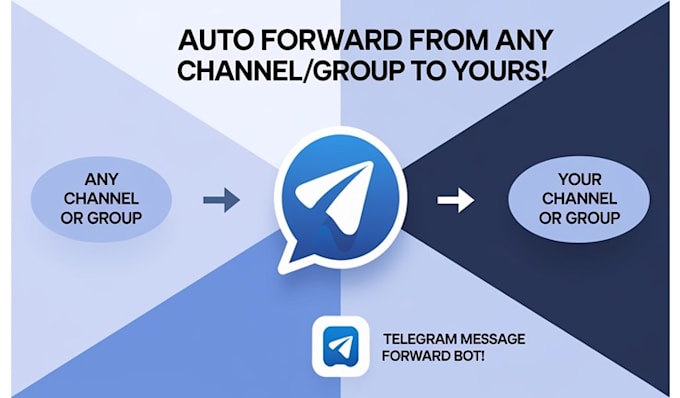 create a custom telegram bot, auto posting, auto forwarding, group manager bot