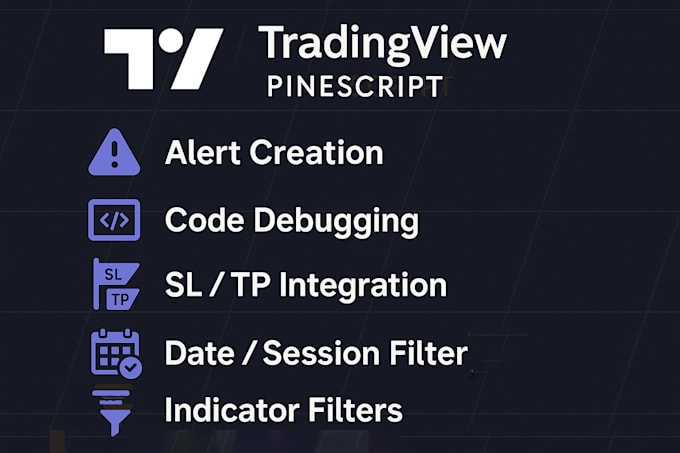 code tradingview indicator strategies and alert filters in pine script
