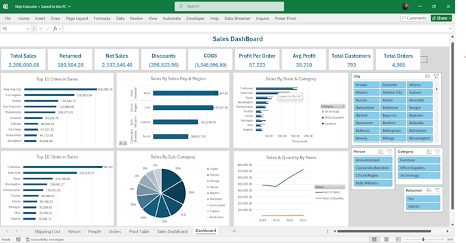 analyze and visualize your data using microsoft excel