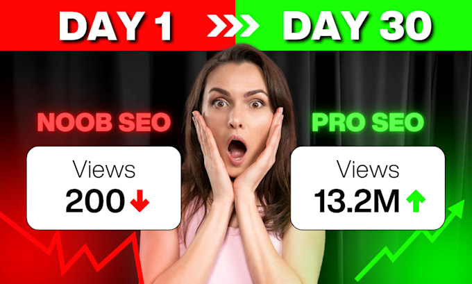 do monthly off page SEO with high authority backlinks