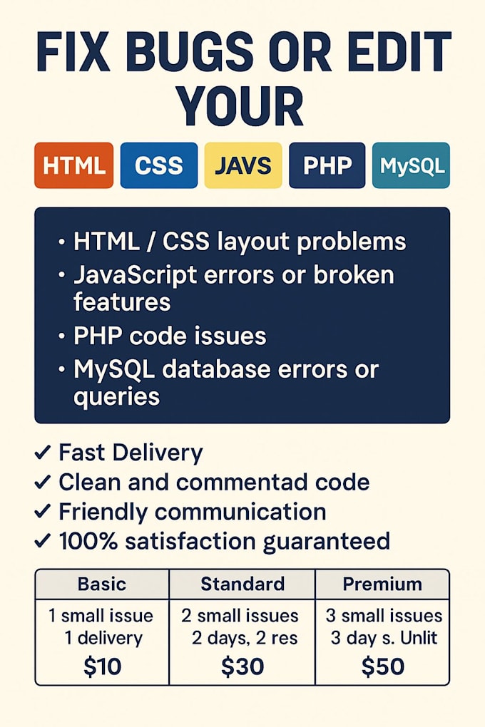 Fix bugs or edit your html, css, javascript, php, or mysql code by ...