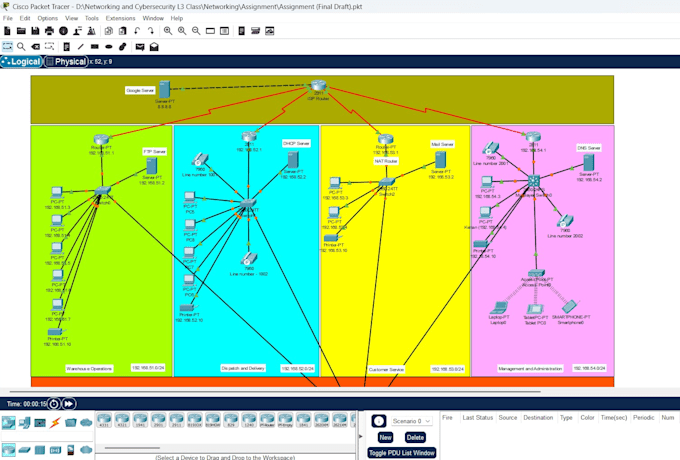 design and configure your cisco packet tracer network diagram