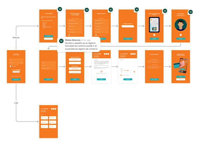 audit your app or website UX and UI
