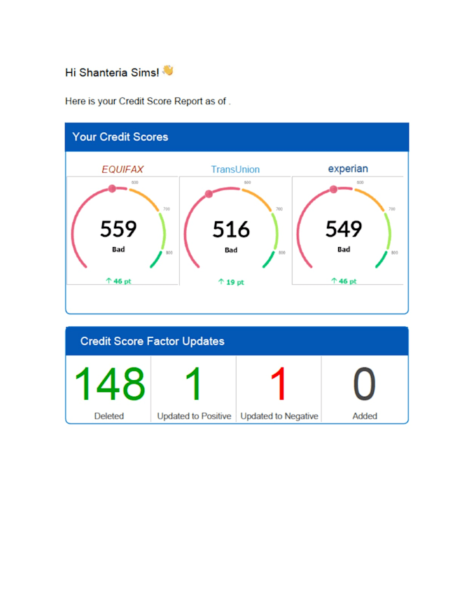 provide a powerful 609 credit dispute letter template