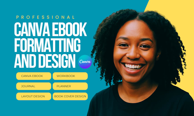do canva ebook design redesign pdf workbook, journal kdp book layout formatting