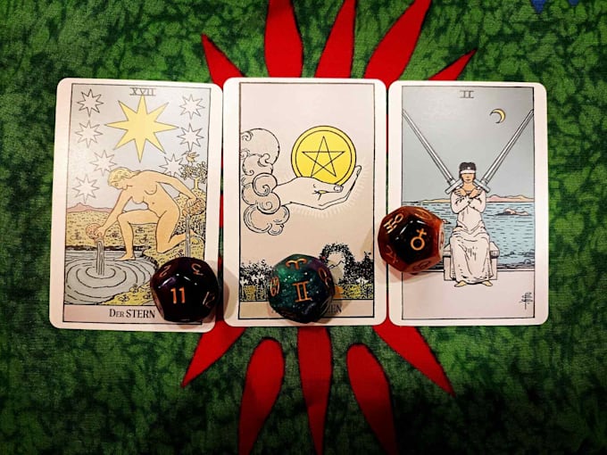 answer your question using astro dices