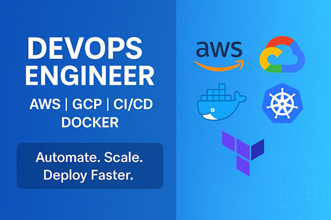 be your expert devops engineer for AWS, gcp, cicd, docker, and iac
