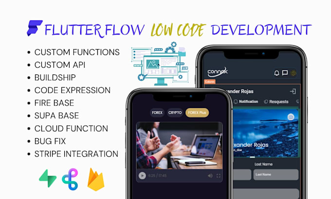 be your flutterflow mobile app developer for your flutter app flutter flow