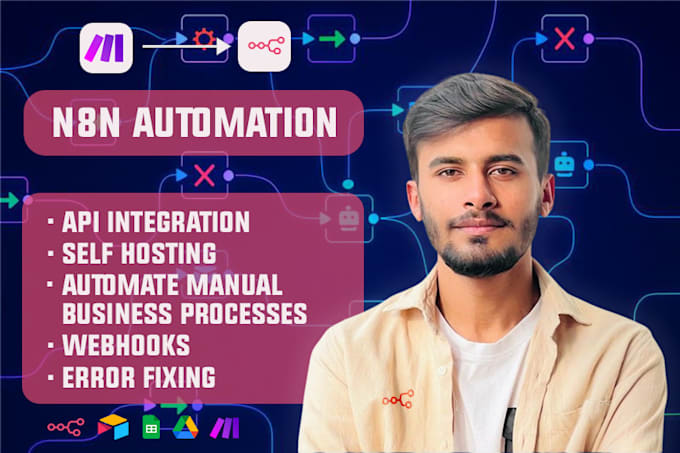 automate your business with n8n workflows, API integration and webhooks