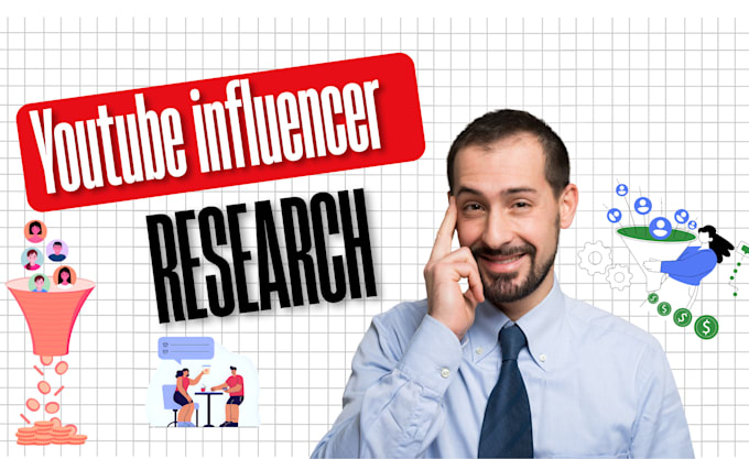 b2b lead generation, for targeted leads, and youtube leads