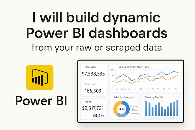 Build interactive power bi dashboards and reports for your business by ...