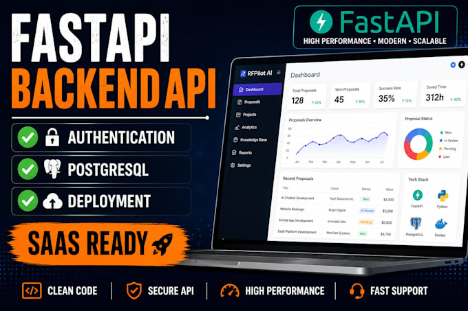 build fastapi backend apis and web applications
