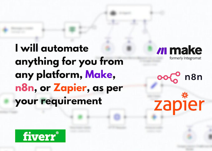build n8n ai agents for custom automation