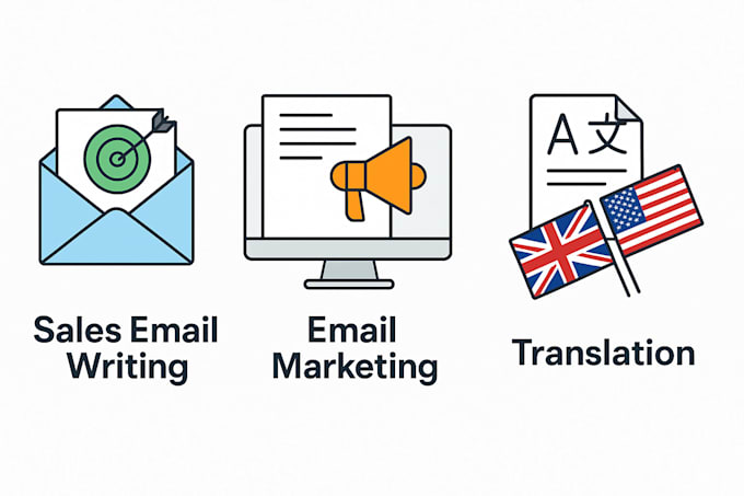 craft high converting emails and translate your message perfectly