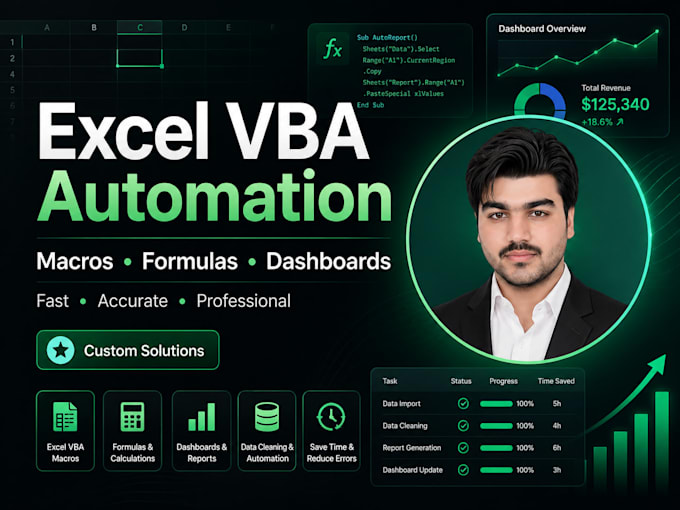 automate excel with vba macros, formulas and dashboards