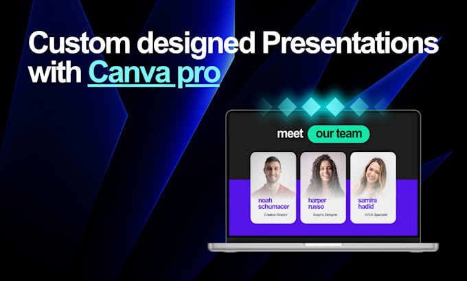 design professional business presentations using canva pro