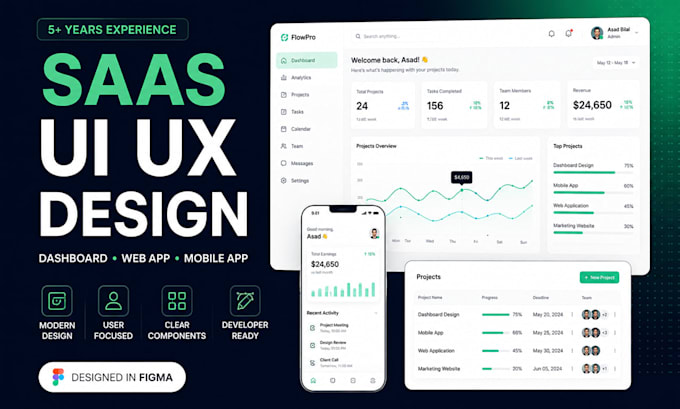design saas UI UX, web app dashboard and mobile app in figma