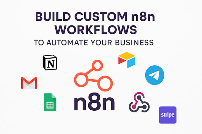 build n8n workflows to automate your business processes