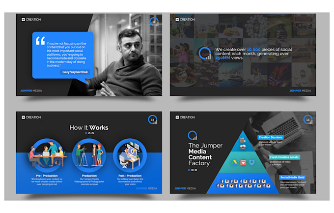 Upgrade and format powerpoint presentation to look professional in your ...